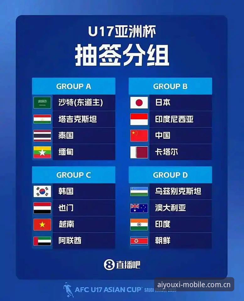 U17世界杯抽签结果深度解析：中国男女足未来之路与观赛新视角
