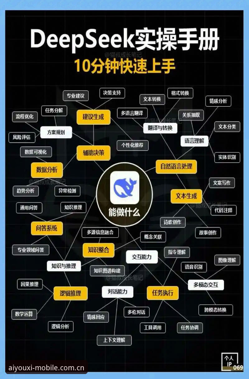 爱游戏使用教程 深度揭秘爱游戏使用教程:跨平台电竞数据获取的创新路径与实战技巧